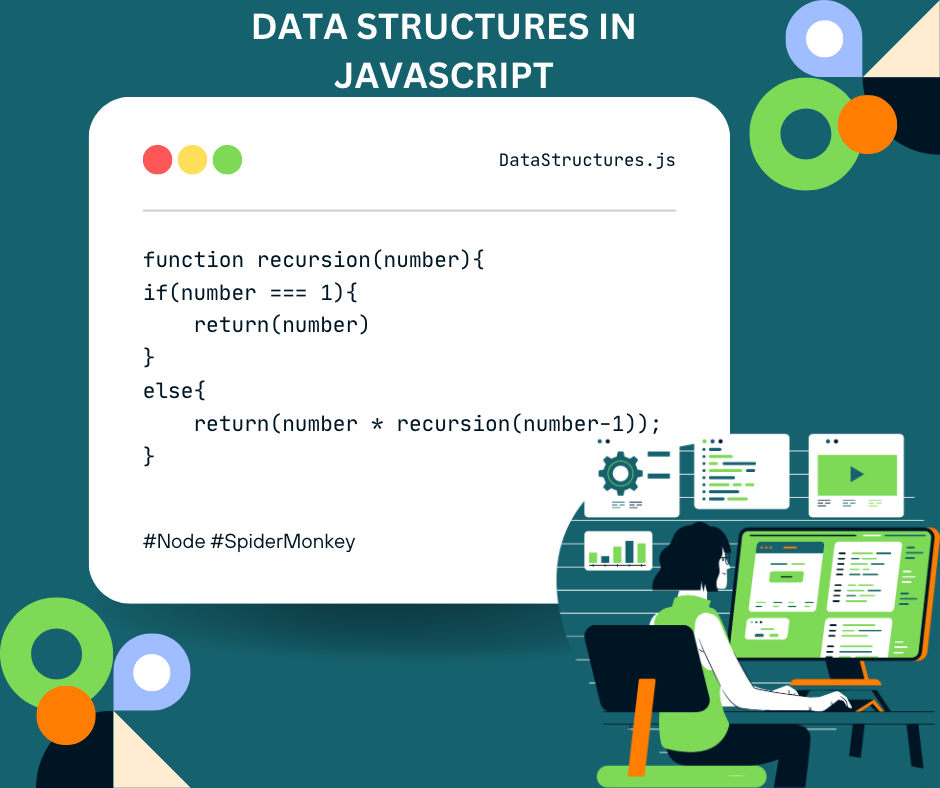 Data Structures in Javascript
